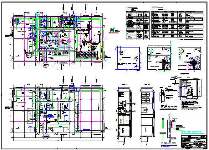 BECA Turnkey Prozessanlage