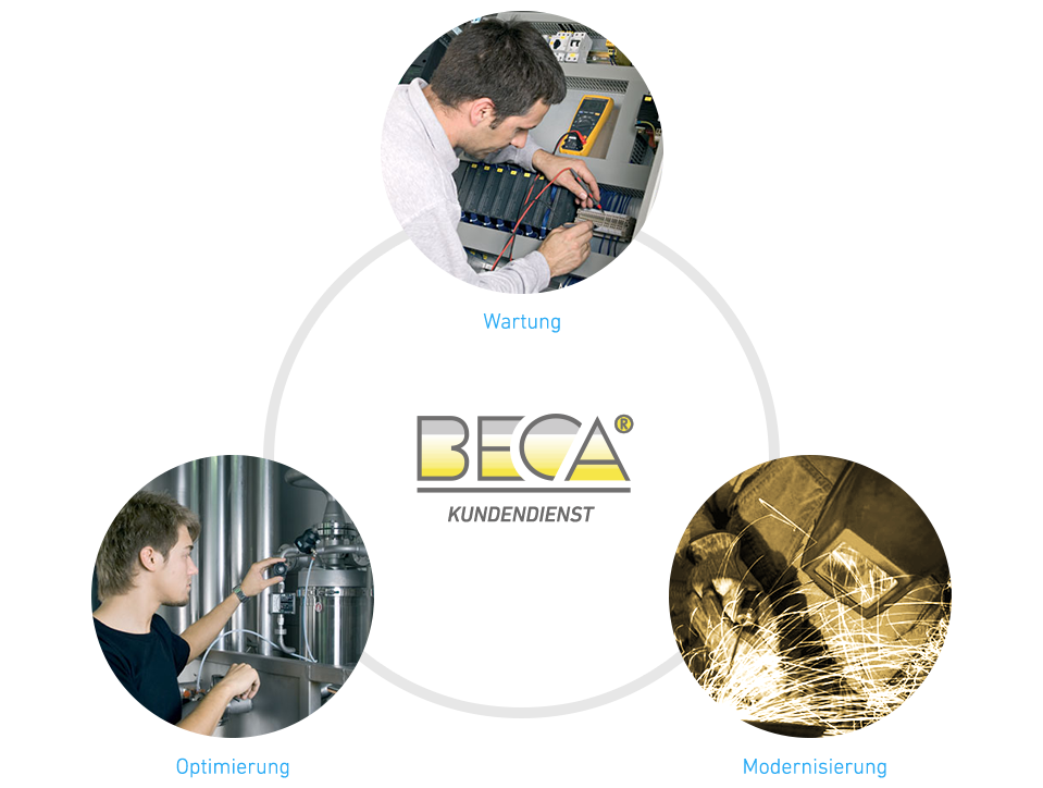 BECA Kundendienst und Anlagenservice